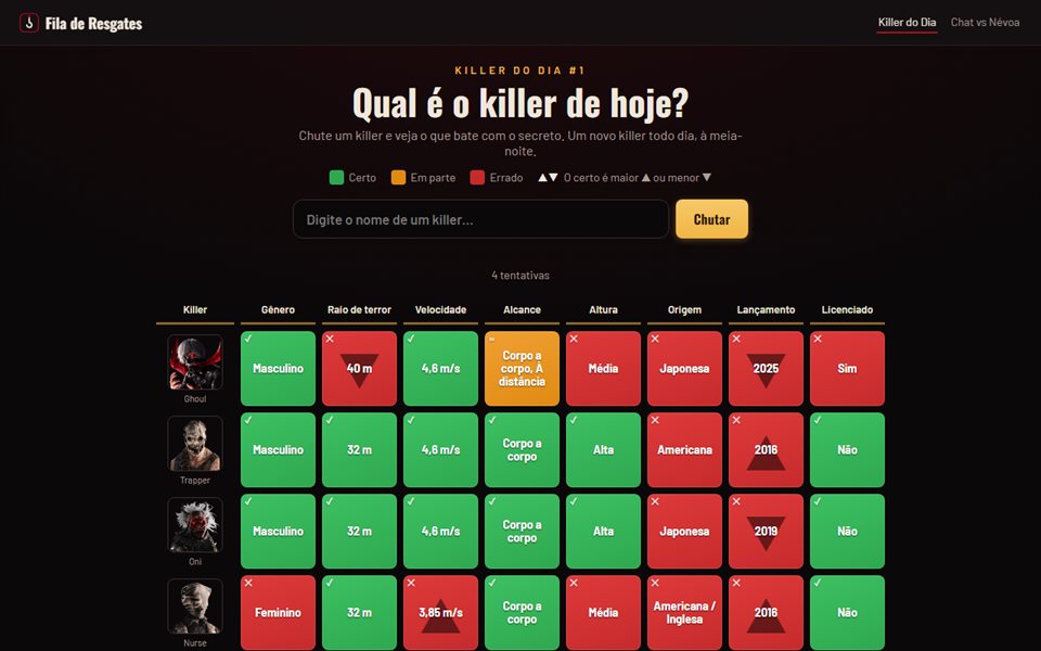 Tela do jogo Qual é o killer?: palpites de killers com células verdes, laranjas e vermelhas