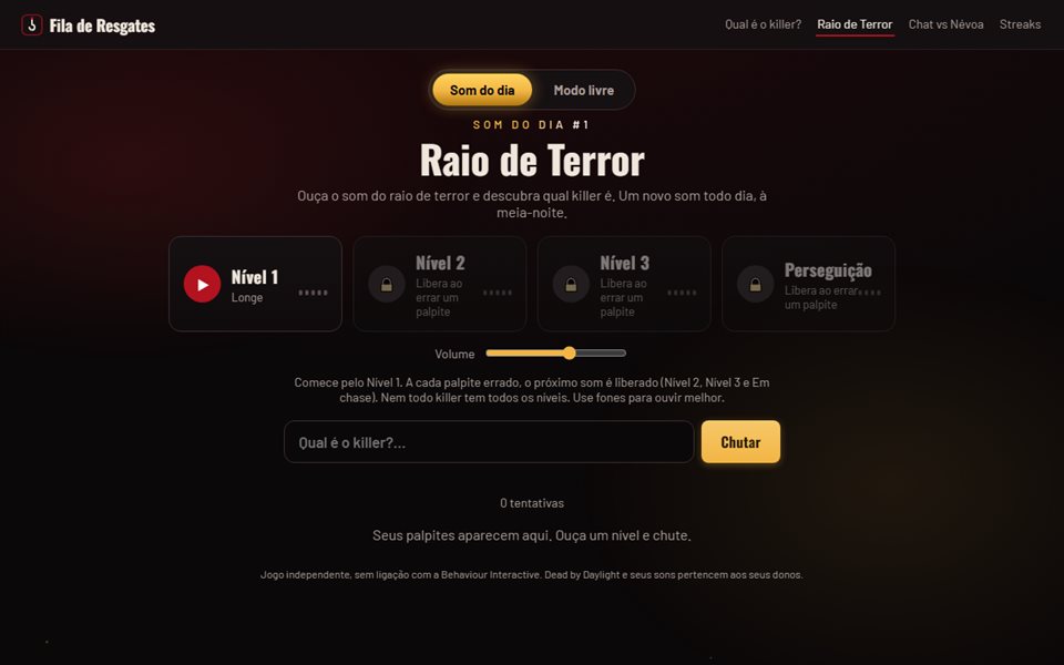 Tela do Raio de Terror: níveis de som para ouvir e adivinhar o killer